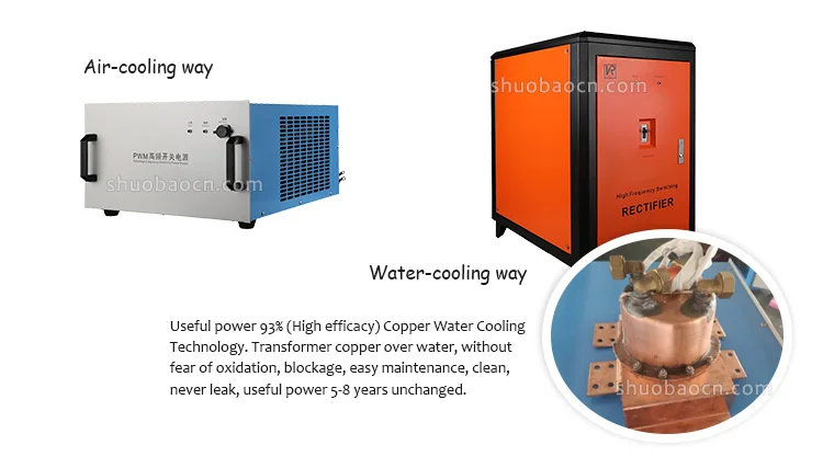 rectifiers cooling type.jpg