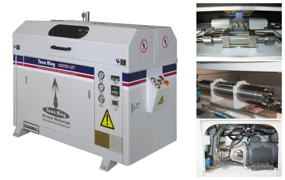 high pressure waterjet pump