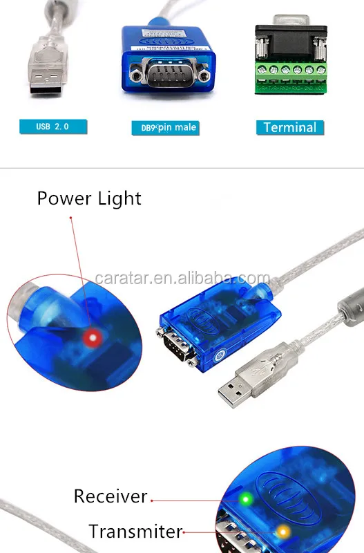 Rs485 To Rs232 Db9 Serial Communication Data Converter Usb 20 To Rs485rs422 Serial Converter 2841