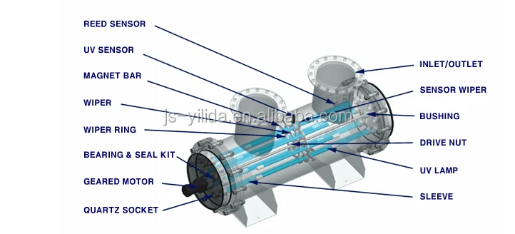 Ultraviolet Sterilizer UV Sterilizer Water Disinfection Light