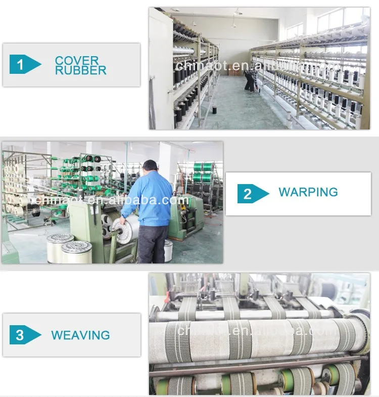 Anti Slip Woven Upholstery Elastic bing,Elastic Straps For Sofa