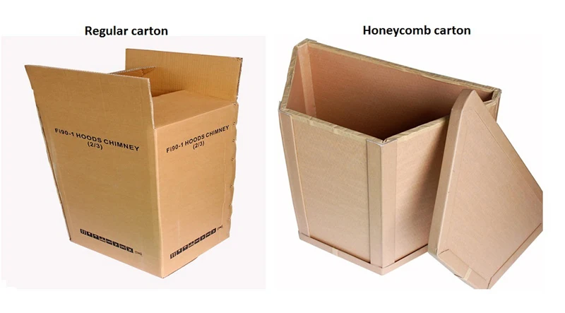 High Performance Honeycomb Cardboard Box For Packaging Buy Honeycomb Cartonhoneycomb Box 5511