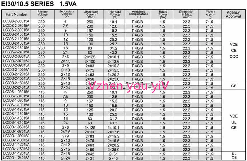 Novo e Original v para 12 Latas Seladas 1.5va Transformador 230 v 5 Pcs Uc30s-2-12020 2 transformer 230v