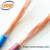 fil electrique et cable1.5mm 2.5mm 4mm 16mm fabriques en Chine
