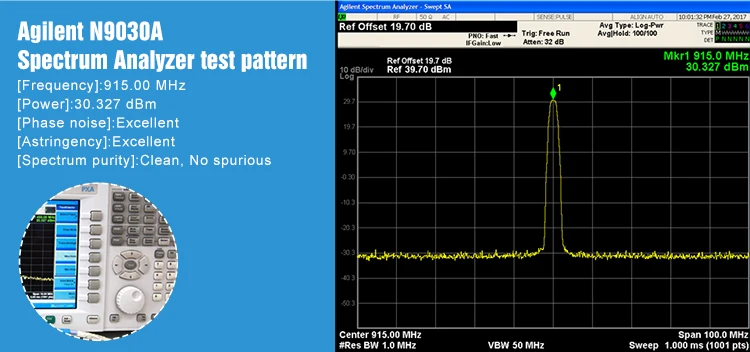 Ebyte E19-915MS1W 10km SX1276 Wireless 915MHz LoRa module