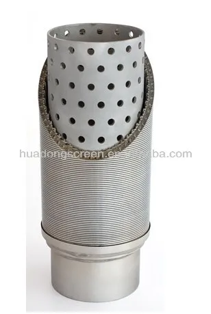 Stainless steel Perforated screen tube for drill deep well for base pipe