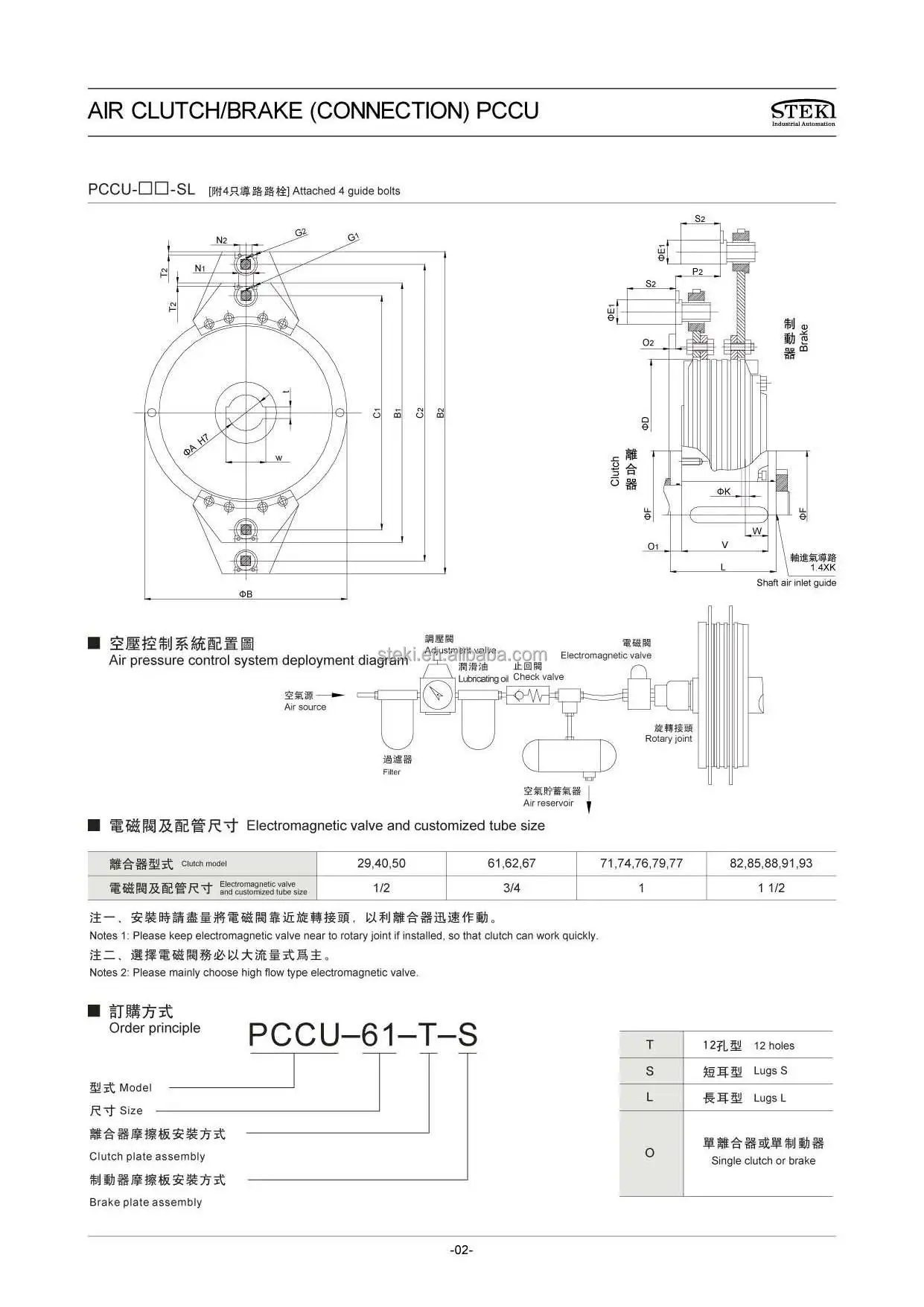 Steki 2019 Pneumatic Air Clutch Brake Combination For Metal Process