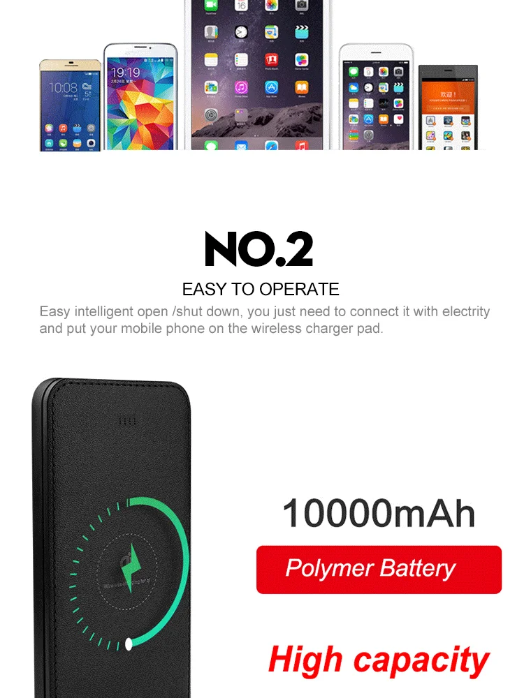 wireless power bank charger, factory 10000mah slim Power Banks - ANKUX.COM
