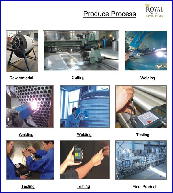 Produce Process.jpg