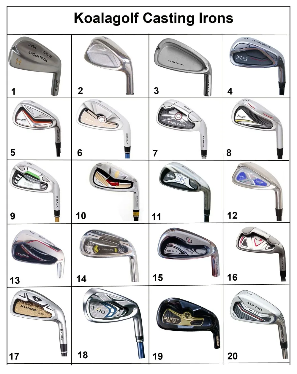 Casting irons