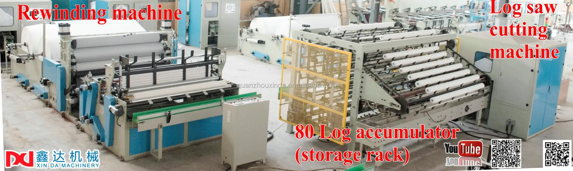 Automatic Tissue Paper Roll Log Saw Cutting Machine Buy Automatic