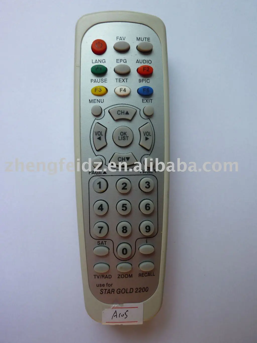 How to Replace a Star TV Remote Control: Practical Guide