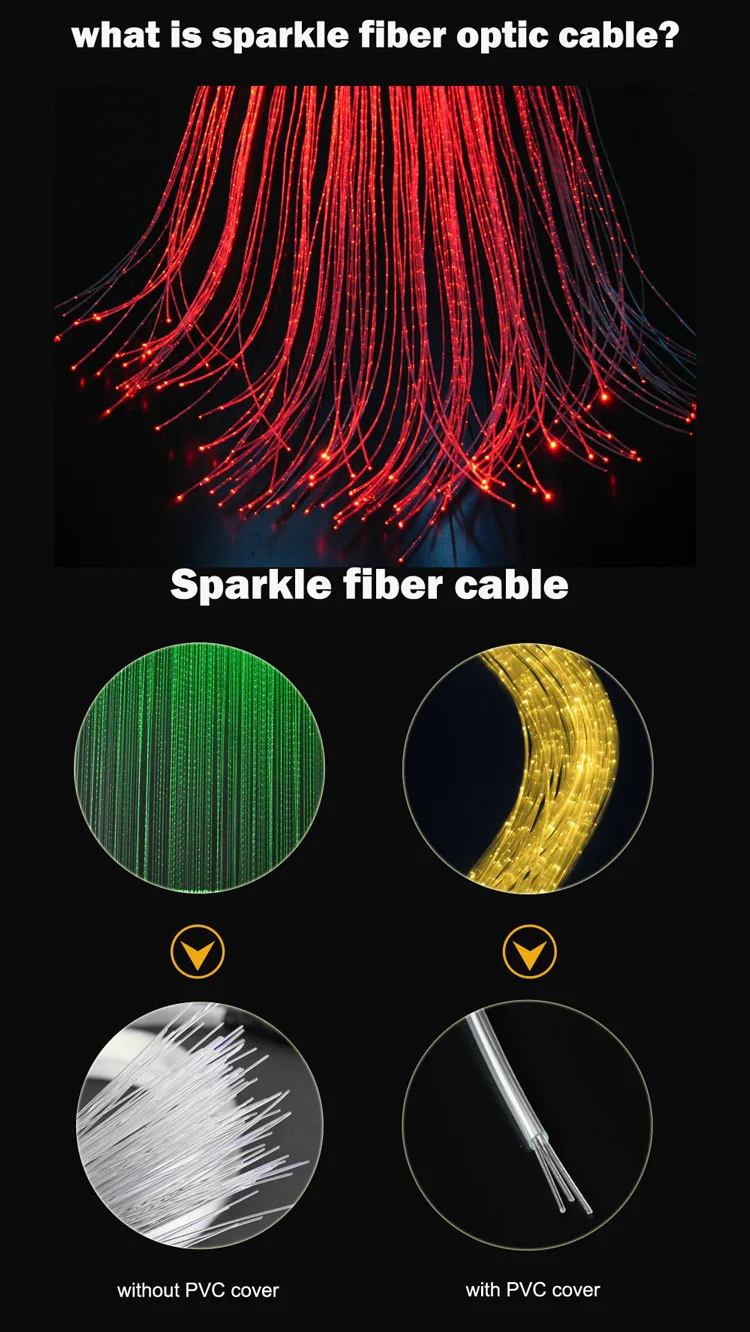 Sparkle multi strand fiber optic  light for chandelier 750-1.jpg