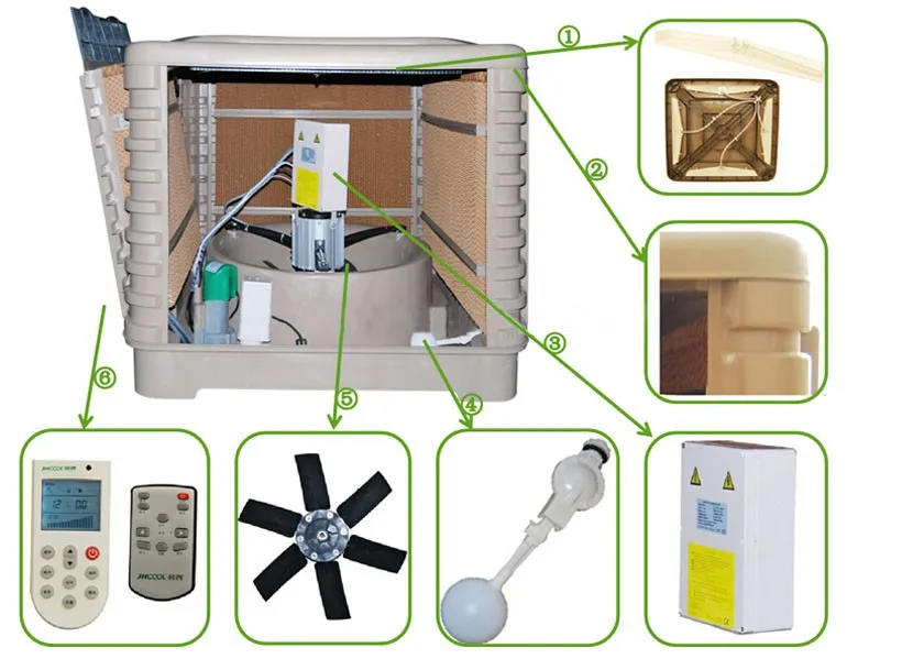 Cooling Fan Evaporative Air Cooler Spare Parts Buy Evaporative Air