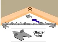Glazier point.jpg