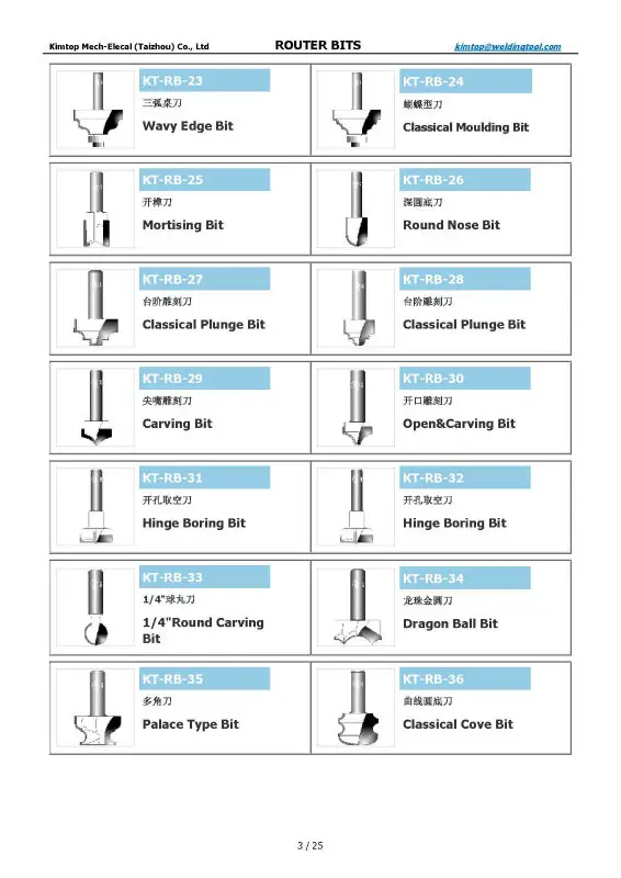 KIMTOP ROUTER BITS__03