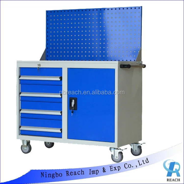 High Quality Tool Box,Tool Master Chest & With Back Plate Buy