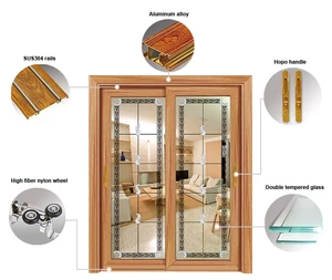 Alumunium Door Alumunium Door Suppliers And Manufacturers At