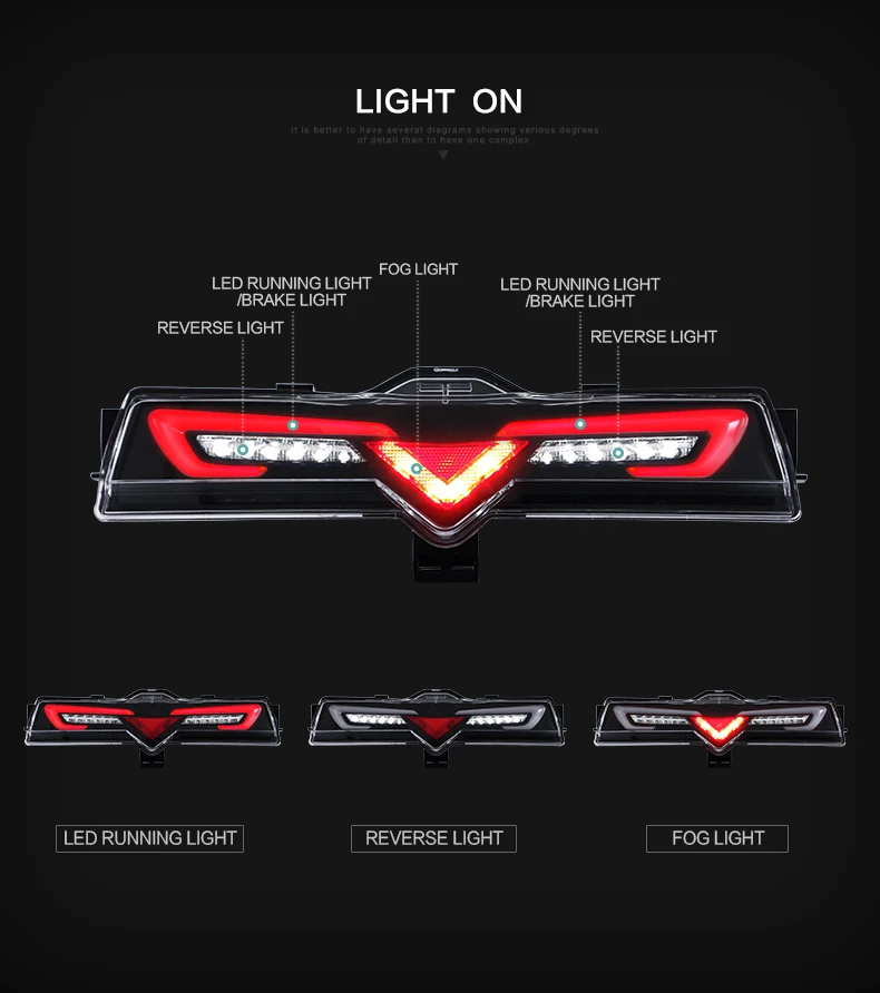 VLAND manufacturer accessories for Car bumper light for FT86 LED bumper light 2012 2013-UP for FT86 bumper light full LED