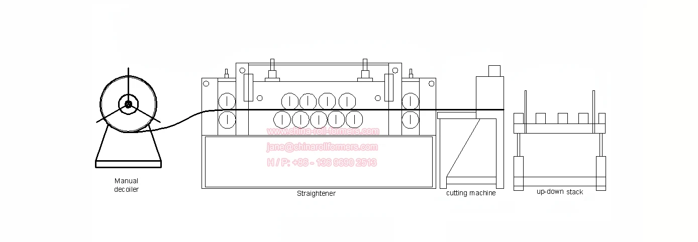 (8)Flattening Slitting.jpg