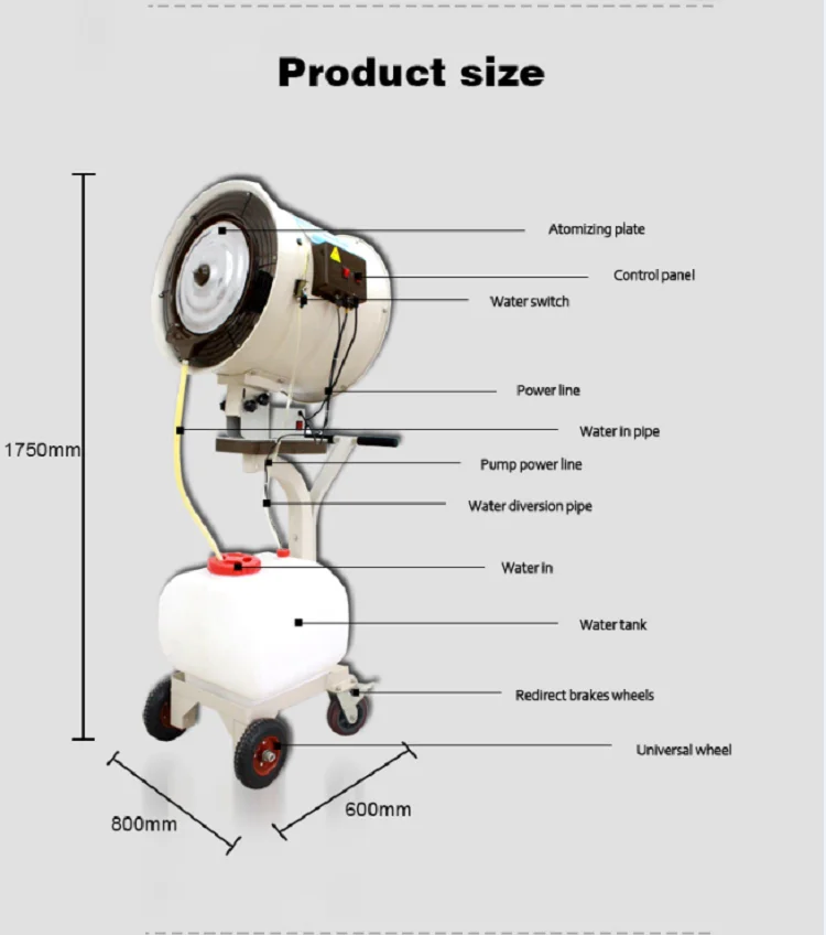 AceFog Wall Mounted Industrial Centrifugal Mist Cooling Humidifier Fan