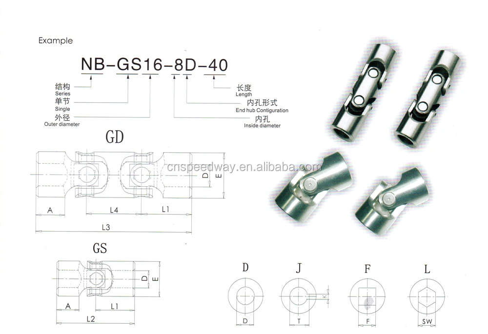 Шарниры карданные din 808