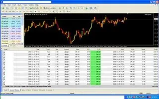 Scalping Forex Robocopfxs Bonus Indicator Forex Software Buy Forex Product On Alibaba Com - 