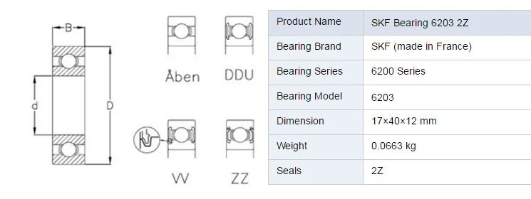 Подшипник 6203 размеры. Подшипник 6203-z аналог. Подшипник 6203 Размеры таблица. Подшипник шариковый SKF 6203 что это.