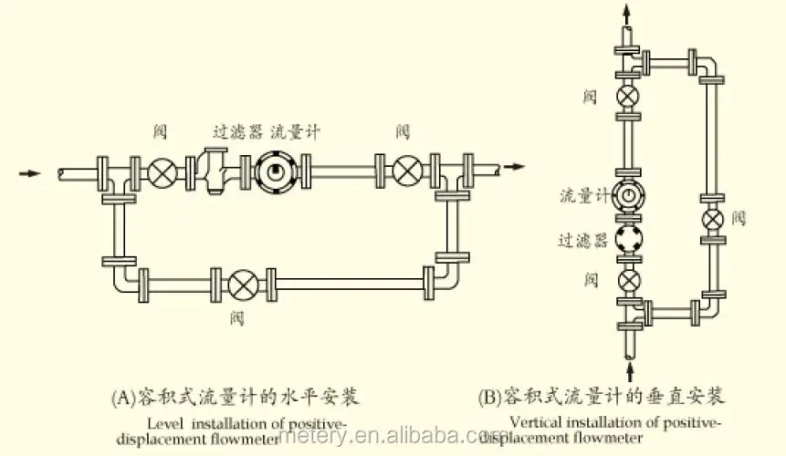 installation diagram1