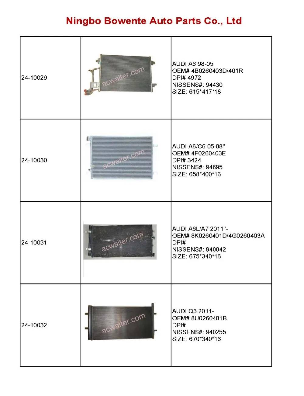 Universal Auto Ac Condenser For Core Size 850*470*25mm Air Conditioning