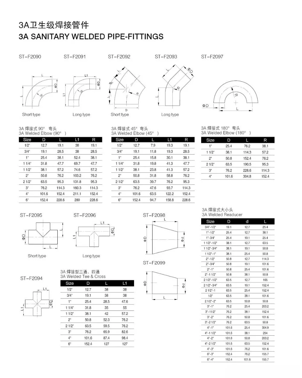 Food Grade Stainless Steel Ss304 Ss316l Sanitary 2 Inch Pipe Fittings ...