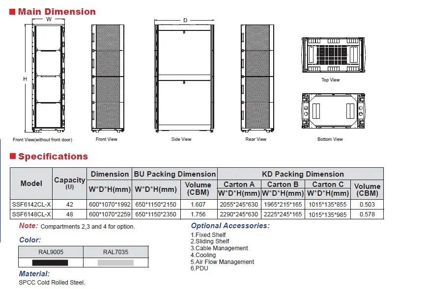 Standing 48u Colo Server Rack - Buy Server Rack,19 Inch Server Rack,4 ...