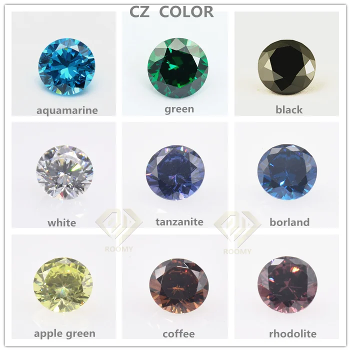 cz color chart-1_