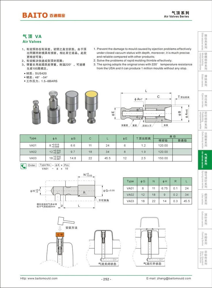 Dme Standard Air Valve Precision Mould Parts Va Buy Air Poppet Valve Mould Components Va Product On Alibaba Com