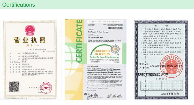Certifications