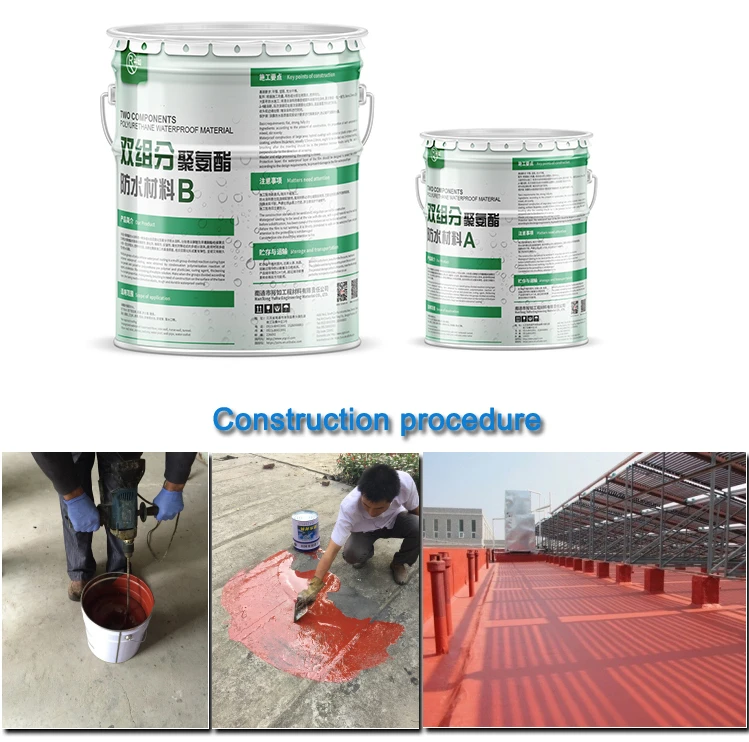 polyurethane pool coating