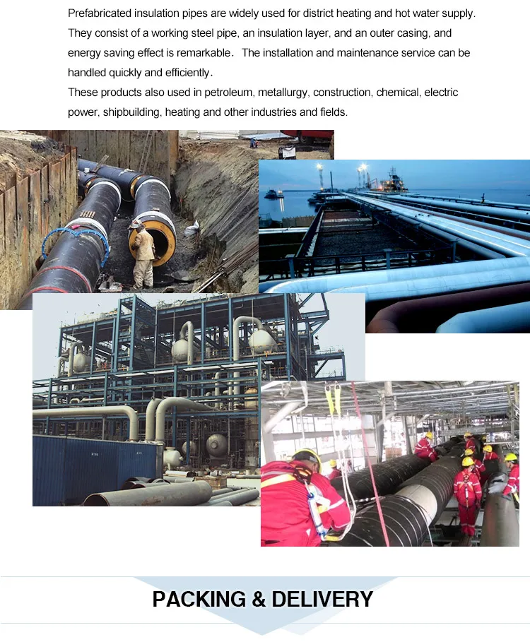 Urecon Outdoor Boiler Urethane Pre Insulated Pipe District Buy Urecon Pre Insulated Pipe