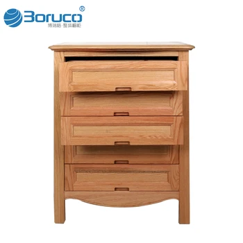 Fair Price Furniture For Bedroom Chest Of Drawers Buy Chest Of