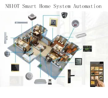 smart home product