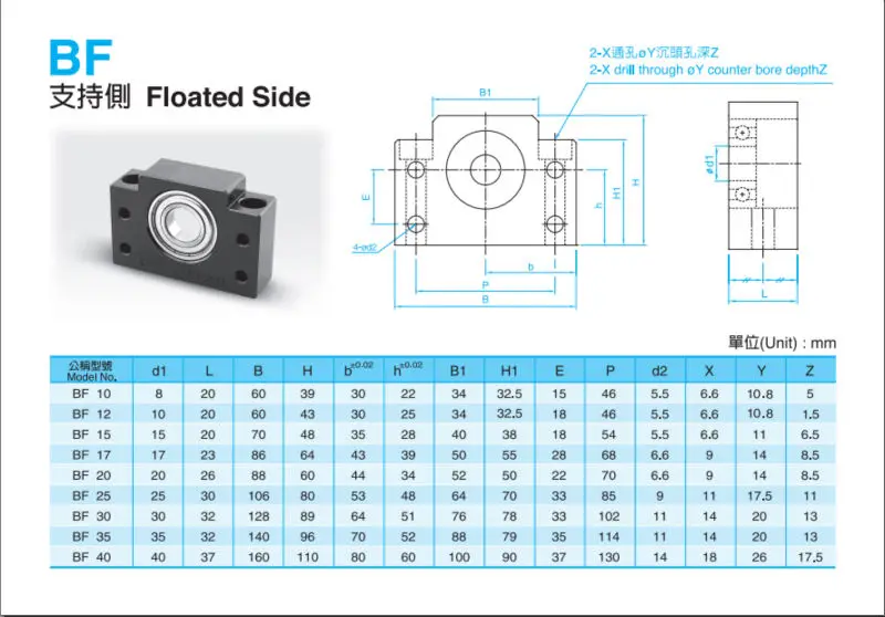 free shipping Ballscrew bearing mounts end supports BK10//BF10 = 1 BK10 1 BF10