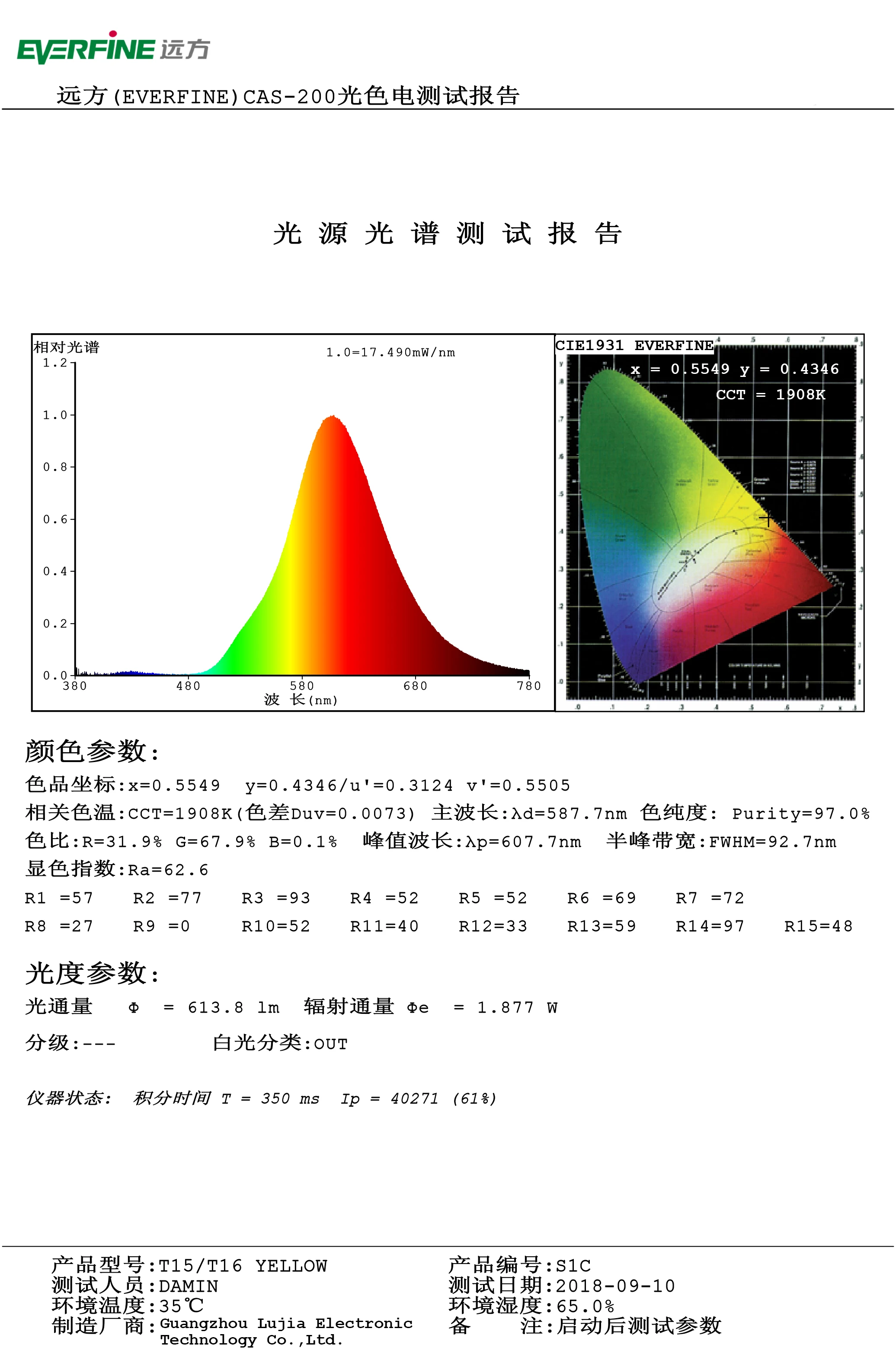 S1C-T15 6.jpg