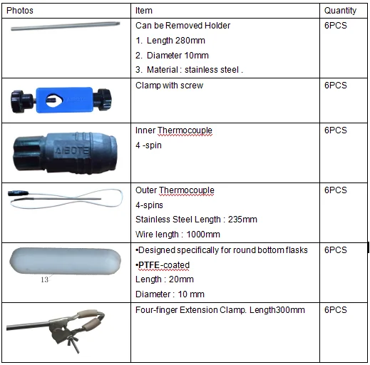 6 positions magnetic stirrer