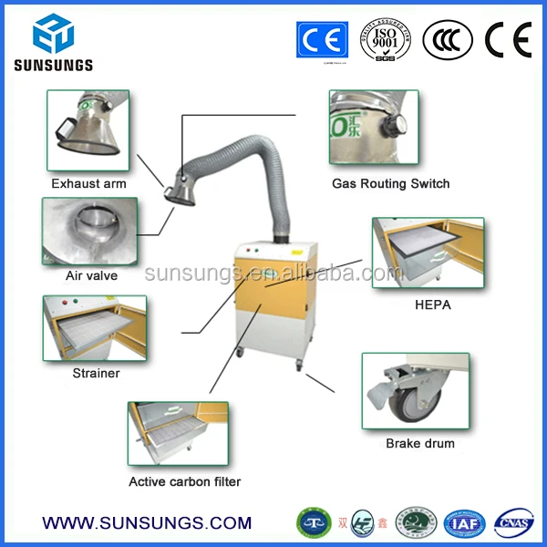 Small portable welding fume extractor for welding