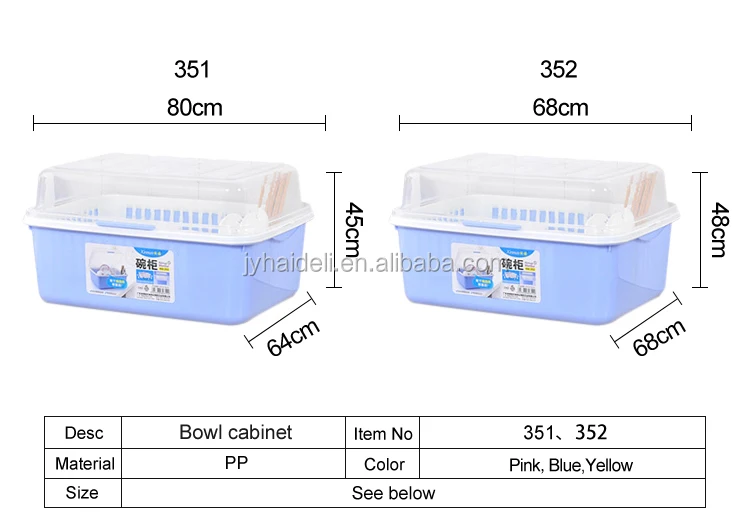キッチン食器ケースプラスチック製小さなキッチンボウル食器棚蓋付き Buy キッチンパントリー食器棚 キッチンパントリー食器棚 キッチン食器棚のドアカバー Product On Alibaba Com