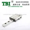High-performance square linear motion guide and high quality linear block/slide made in China sell at cheaper price
