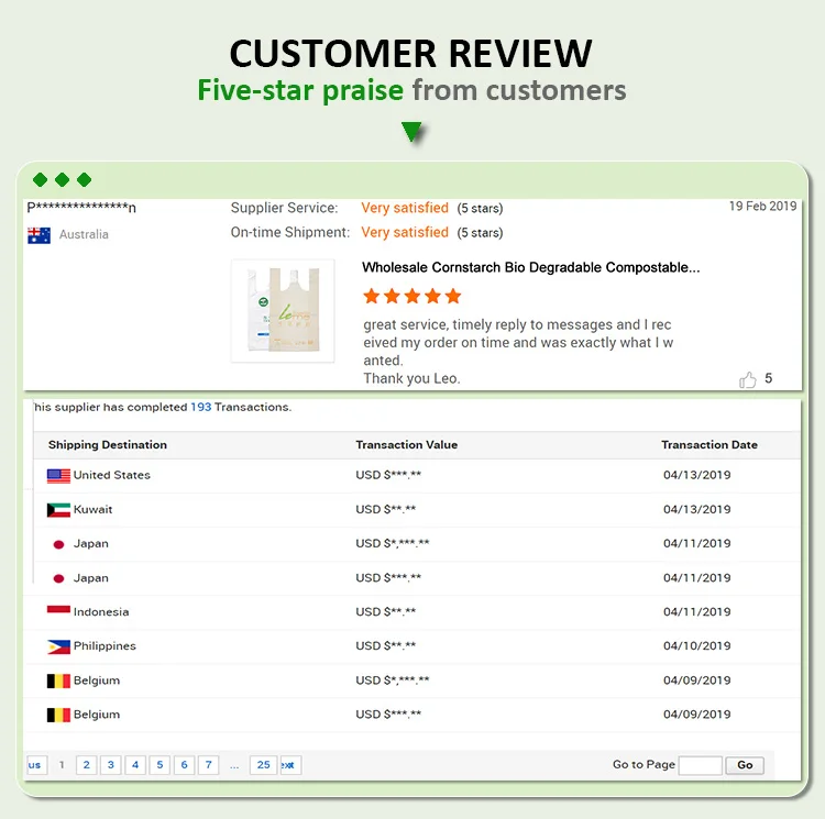 7Customer Review