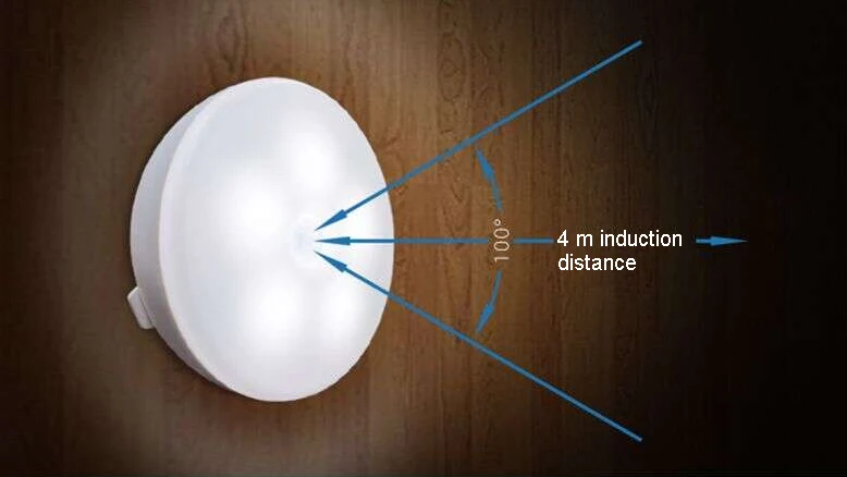 Home Decor 1W Saving Energy Bedside table bedbeside hanging Battery kids lamp night light