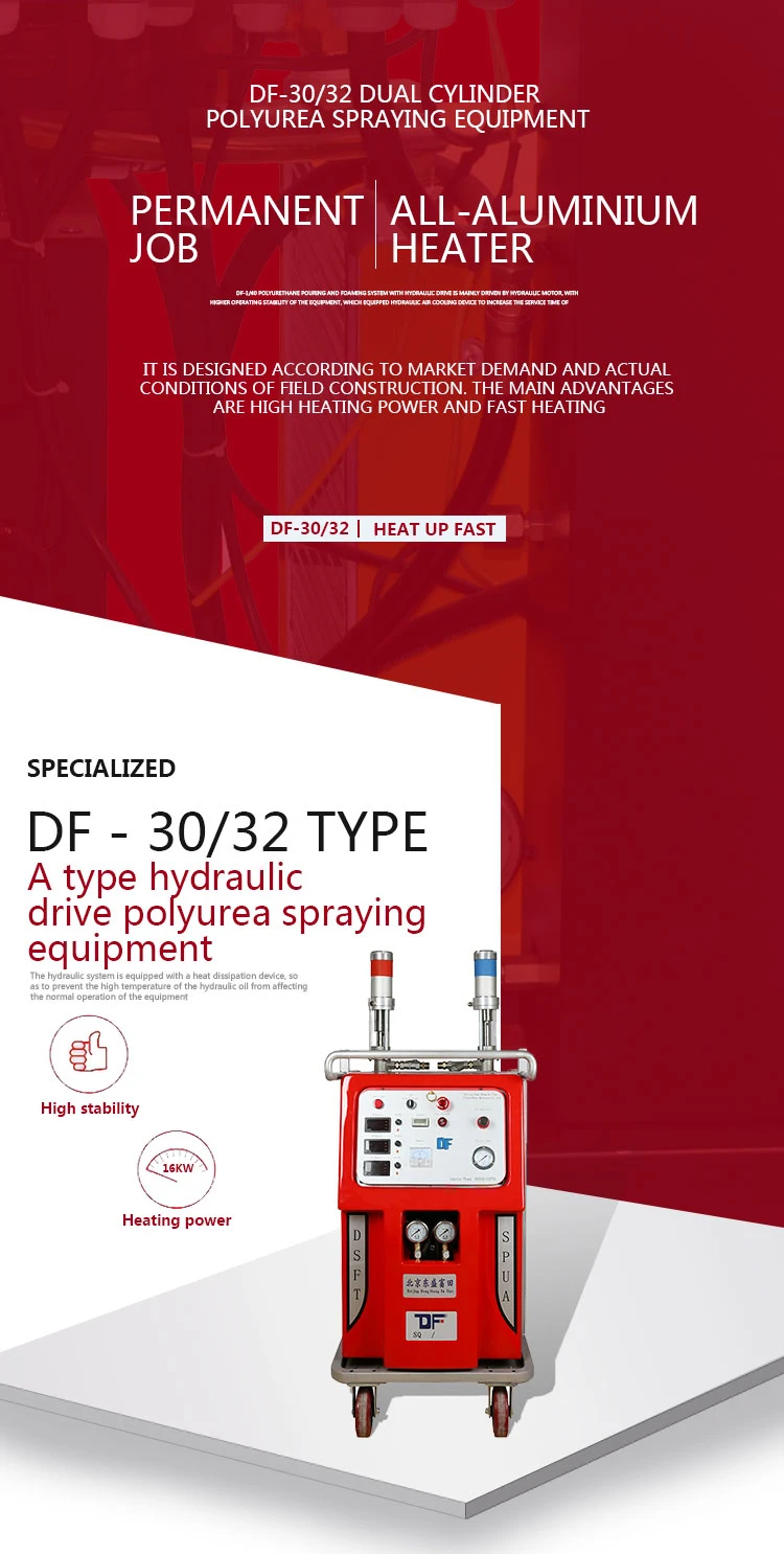 Good Quality Easy Cleaning Used Polyurea Spray Machine