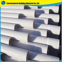 Gated Irrigation Pipe 8 Inch Pvc Gated Irrigation Pipe 8 Inch Pvc Suppliers And Manufacturers At Alibaba Com Gated Irrigation Pipe 8 Inch Pvc Gated Irrigation Pipe 8 Inch Pvc Suppliers And Manufacturers At Alibaba Com