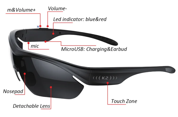 k2-buttons-function-750.png